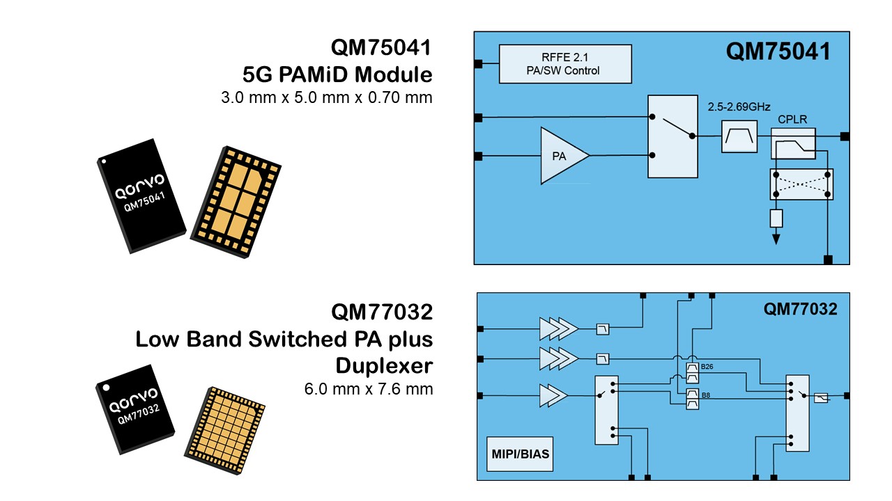 GTI Award_Chipset IMGs_001.jpg