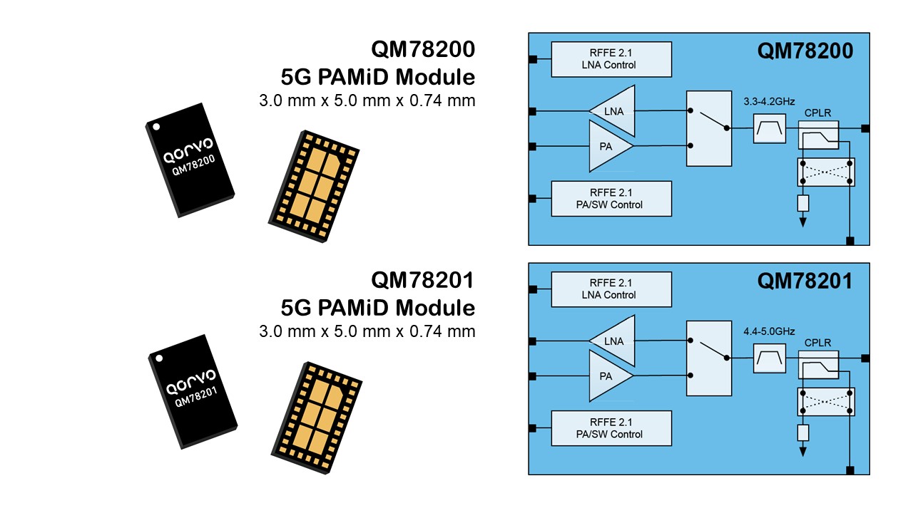GTI Award_Chipset IMGs_002.jpg